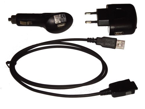 Zubehörset für Sansa E200 Serie